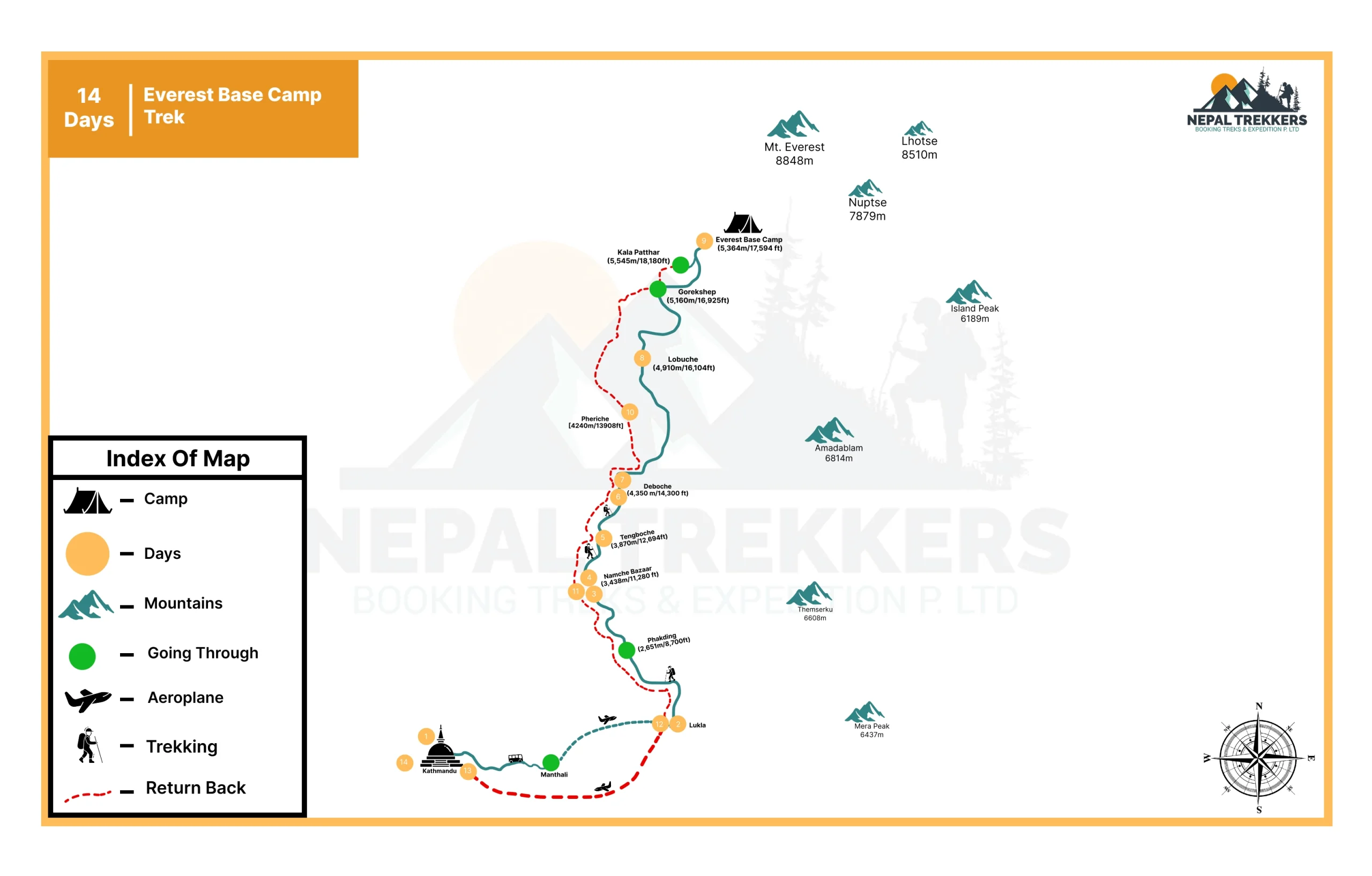Everest Base Camp Trek