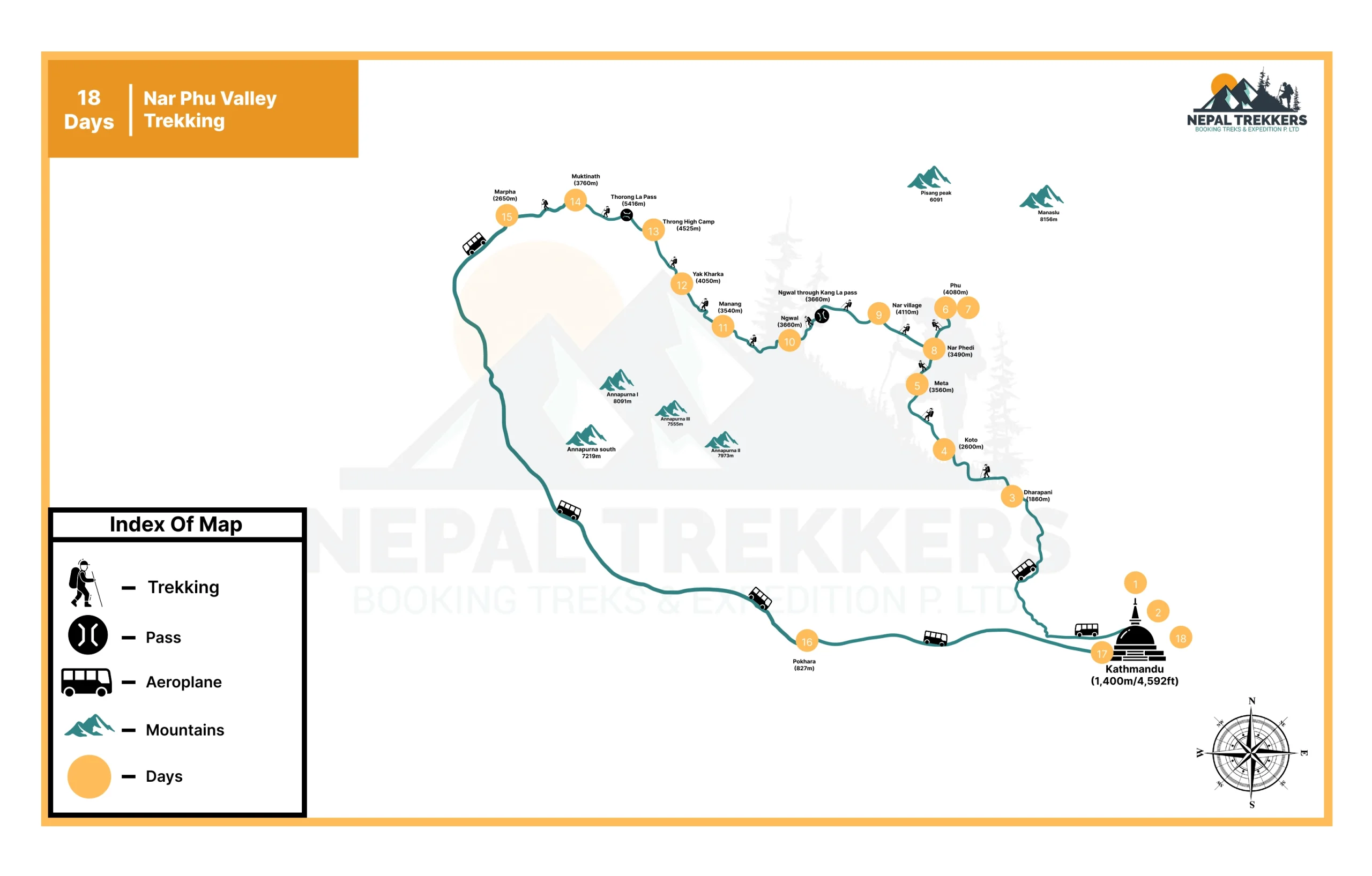 Nar Phu Valley Trekking