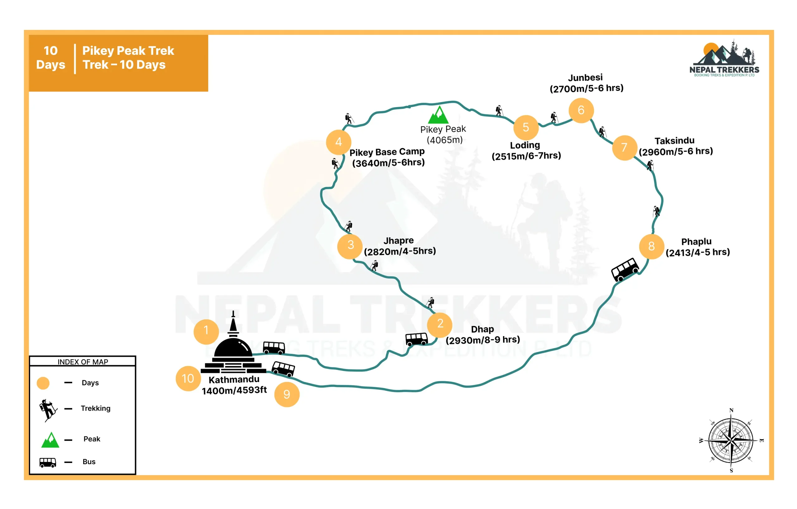 Pikey Peak Trek Trek – 10 Days