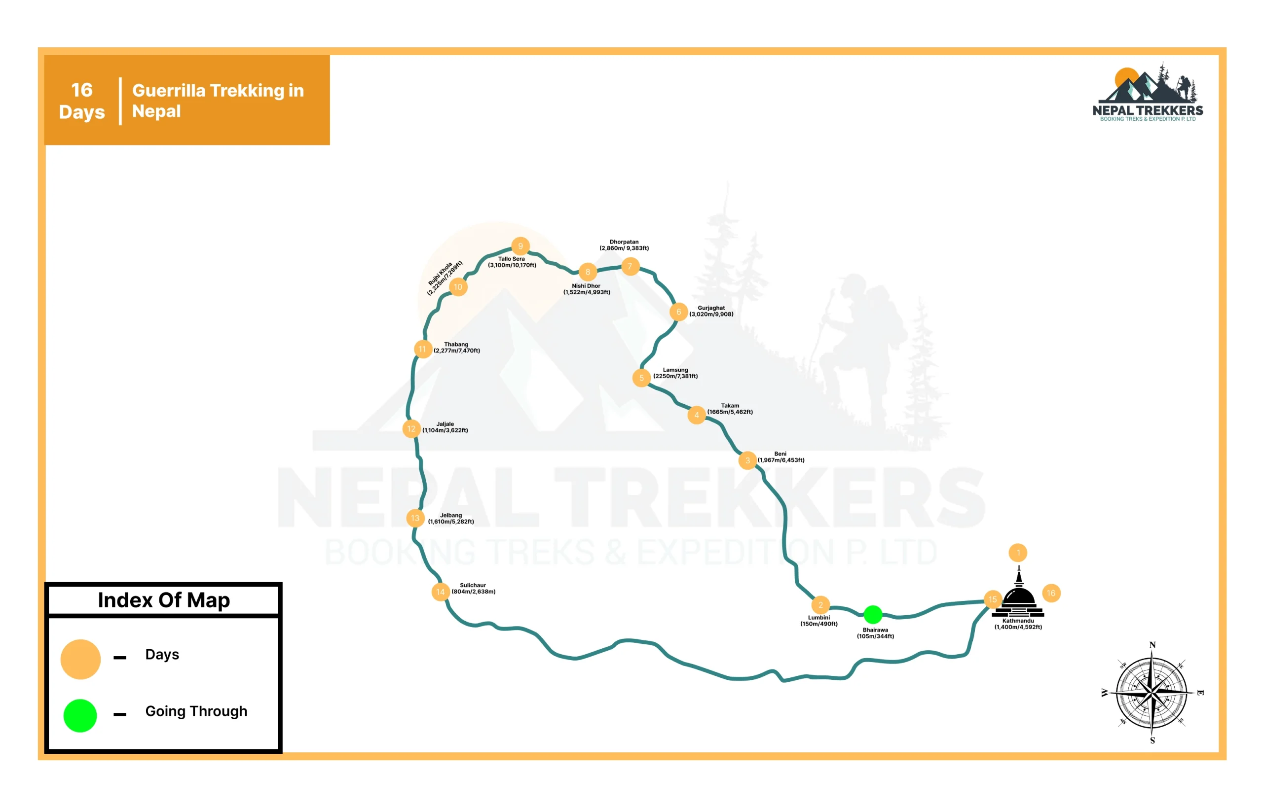 Guerrilla Trekking in Nepal