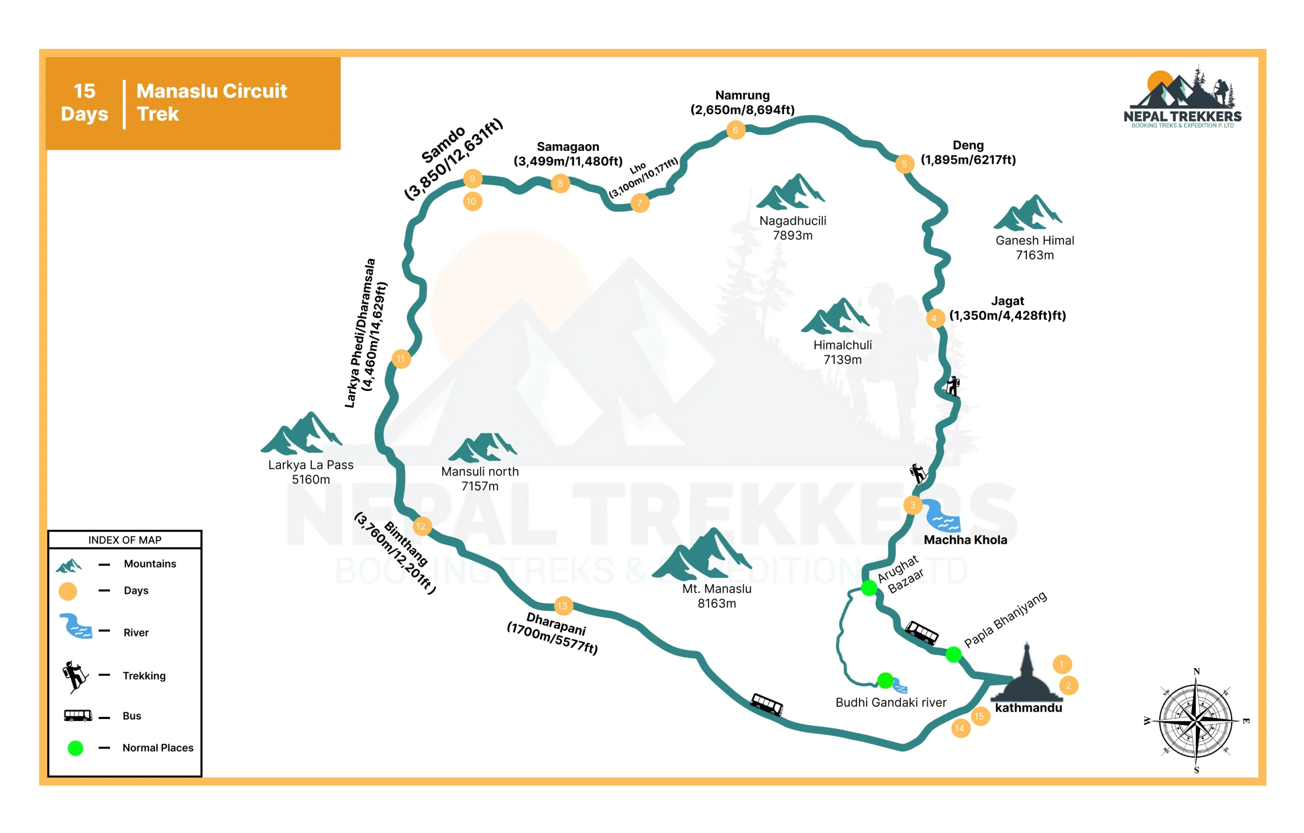 Manaslu Circuit Trek