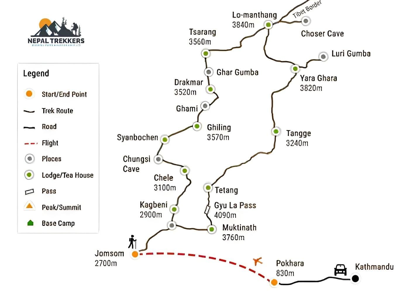 a detail guide for upper mustang trek map and route