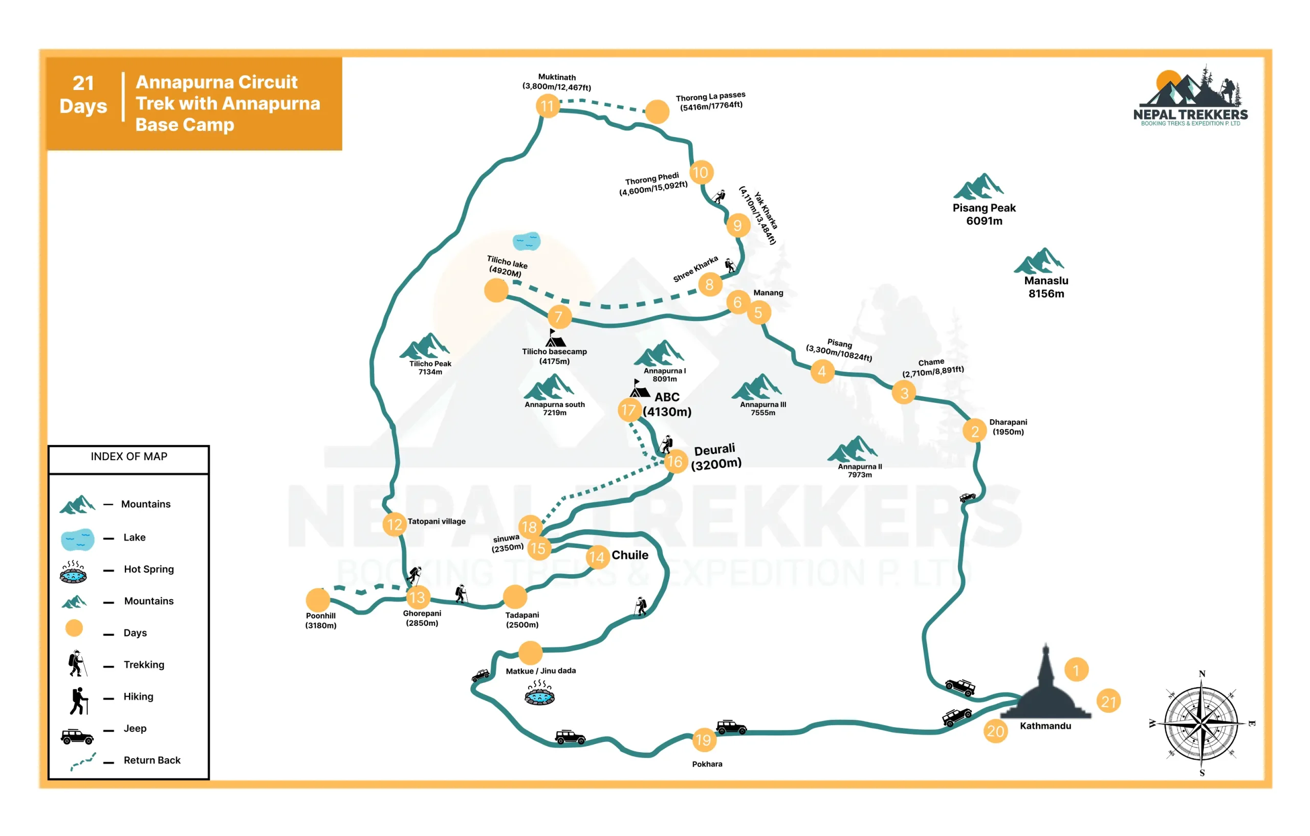 Annapurna Circuit Trek with Annapurna Base Camp