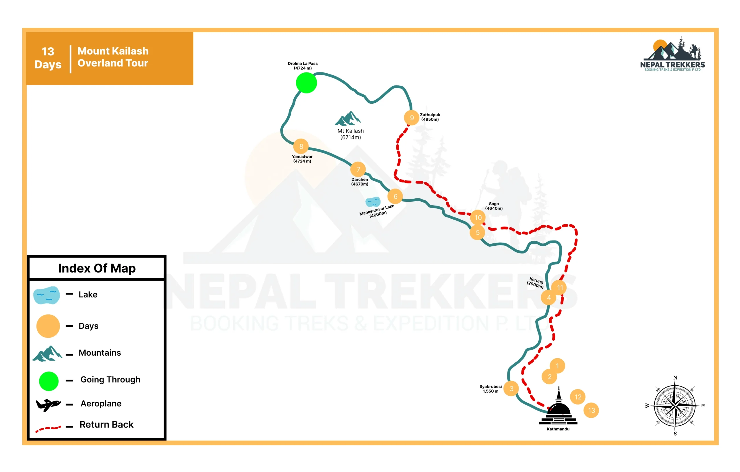 Mount Kailash Overland Tour
