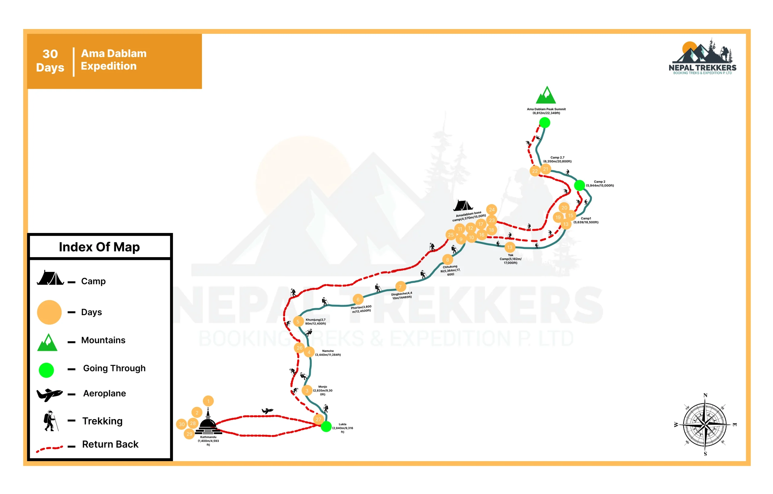 Ama Dablam Expedition